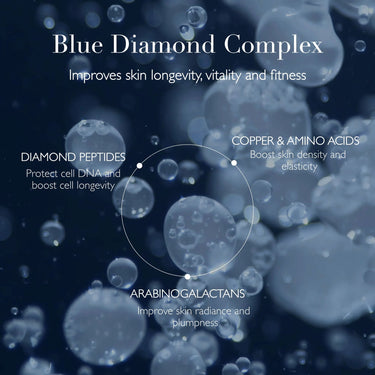 Blue Diamond Super Serum