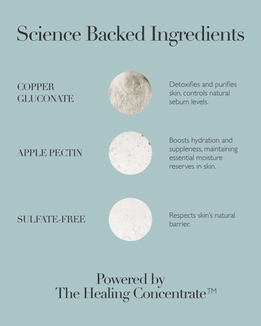Cleansing Foam