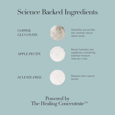 Cleansing Foam