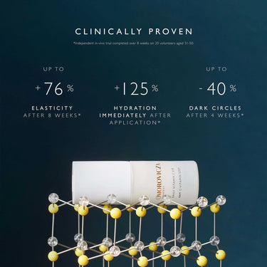 Daily Vitamin C Eye Serum