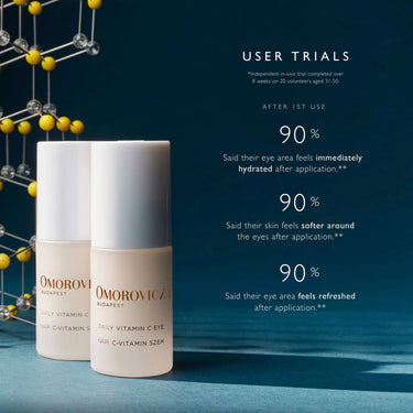 Daily Vitamin C Eye Serum