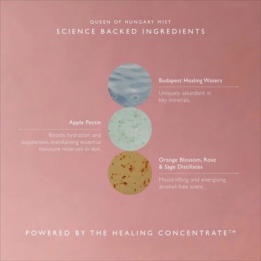 Queen of Hungary Mist