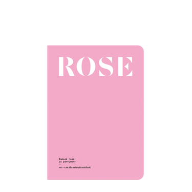 Rose in Perfumery