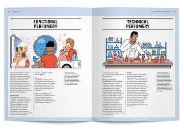 The Big Book of Perfume