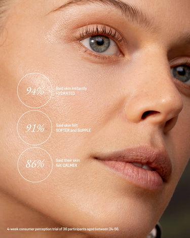 Tranquillity Water Activating Mist