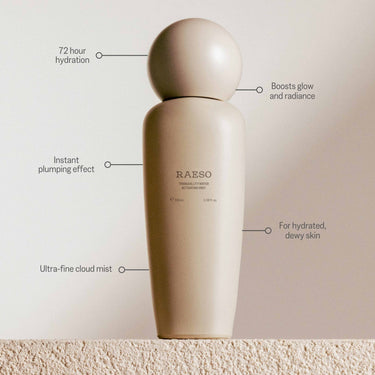 Tranquillity Water Activating Mist