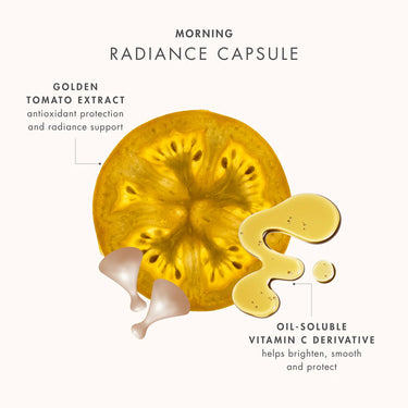 Time Retreat Youth Radiance Recovery Capsules